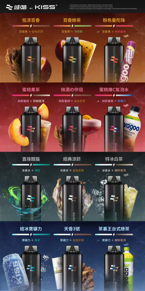 哇酷&kis5 6500口拋棄式